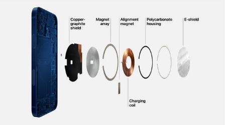 汤旺河苹果手机维修分享iPhone 12真的会威胁身体健康吗 